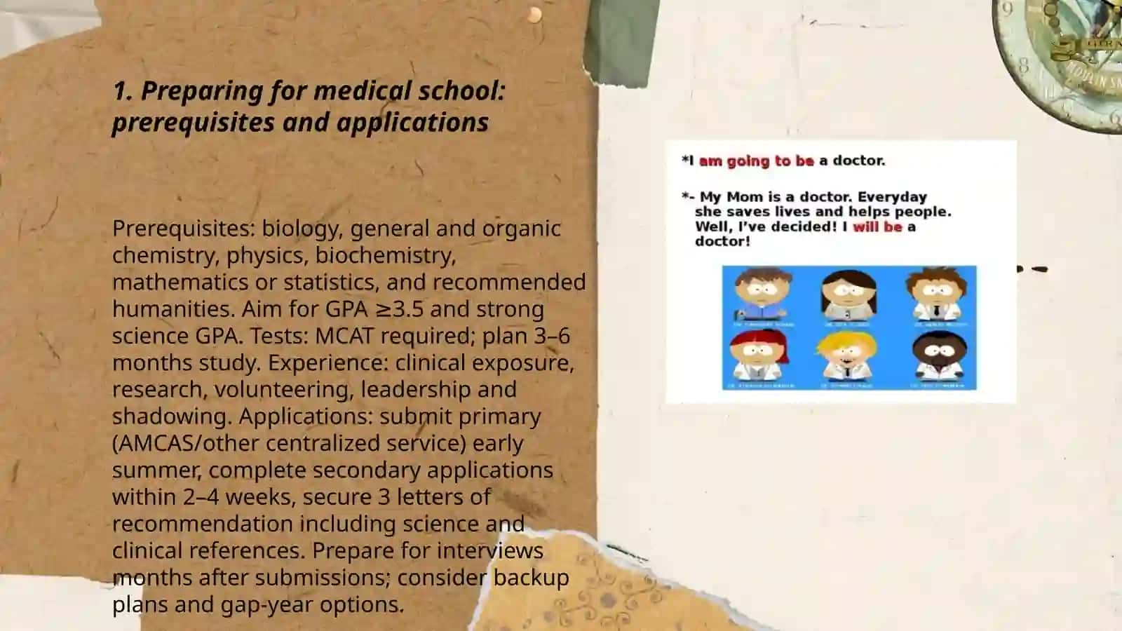 Preparing for Medical School: Prerequisites and Applications 3