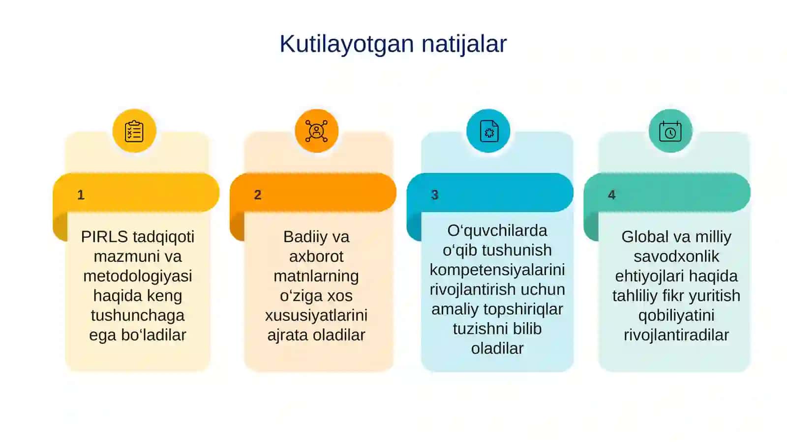 PIRLS tadqiqoti 3
