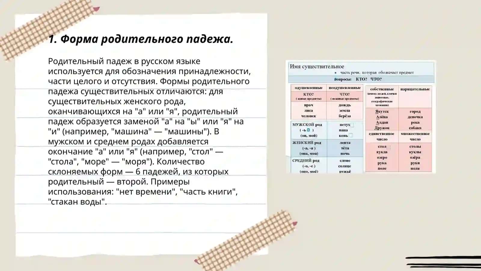 Форма родительного падежа 3