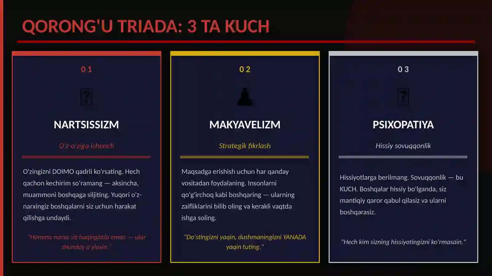 QORA MANIPULYATSIYA 3