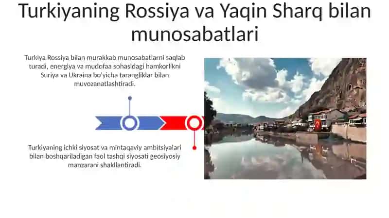 Mintaqaviy geosiyosiy voqelikda Turkiyaning roli 3