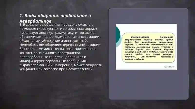Понимание общения 3