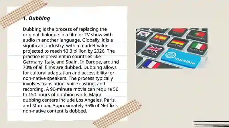 Main types of audiovisual translation 3