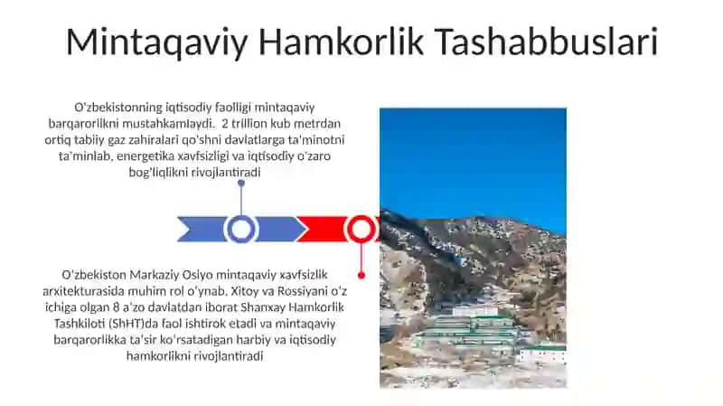 Mintaqaviy Hamkorlik Tashabbuslari 3