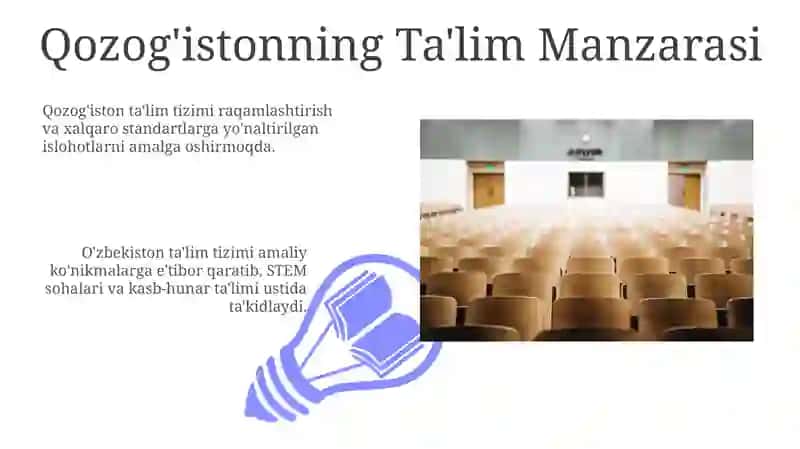 Qozog'istonning Ta'lim Manzarasi 3