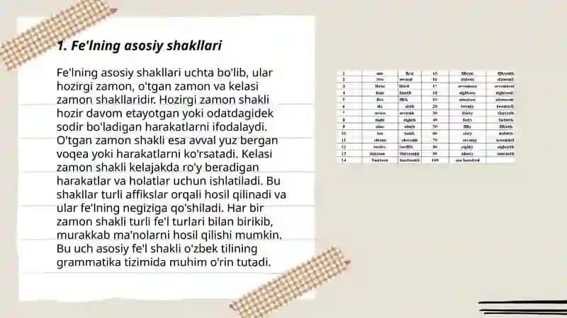 Fe'lning munosabat shakllari 3