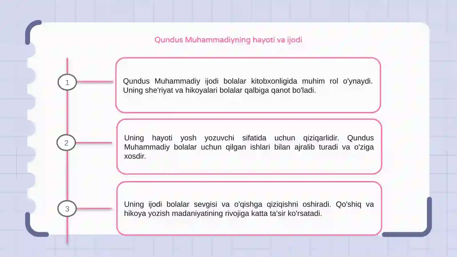 Qundus Muhammadiy ijodi bolalar kitobxonligida 3