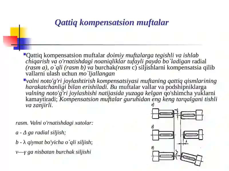 Muftalar 3
