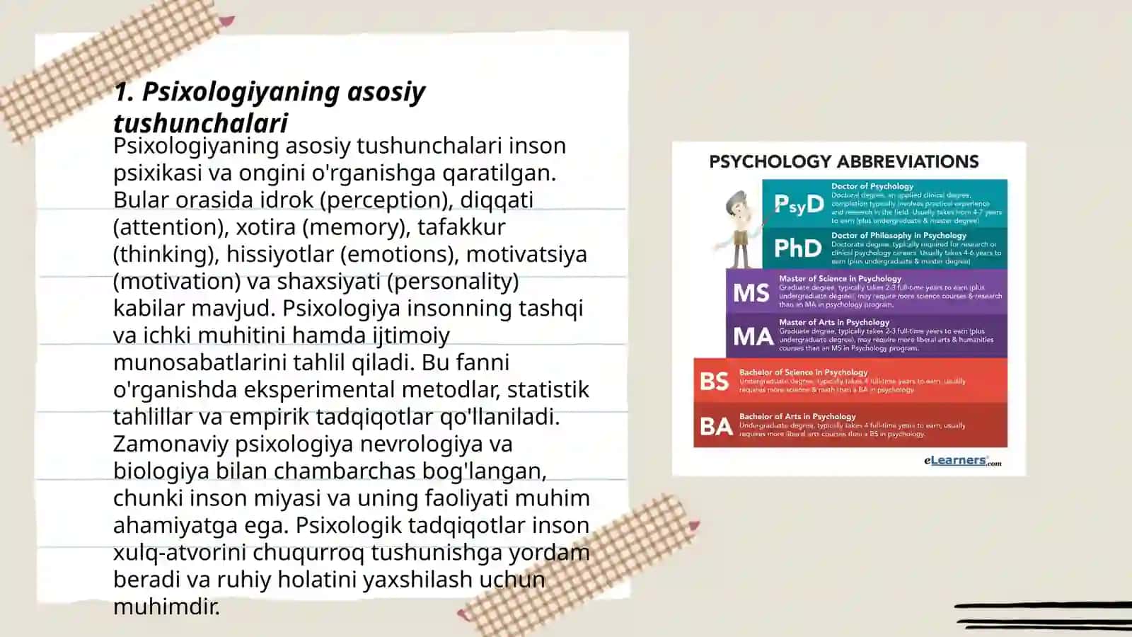 Psixologiya fanining predmeti 3
