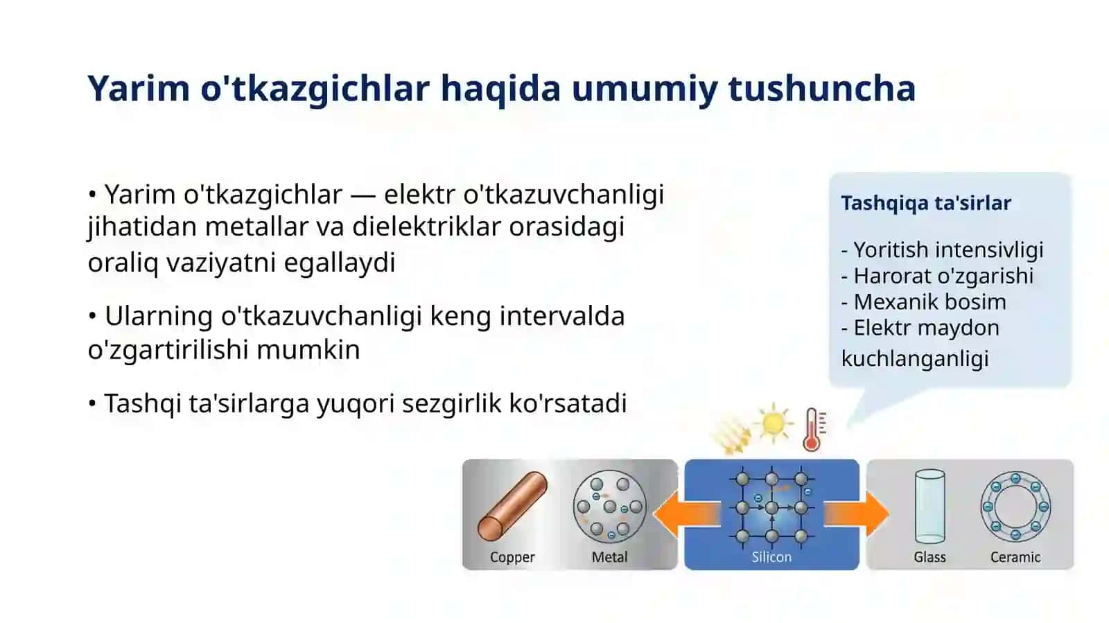Yarim o'tkazgichlar asoslari 3
