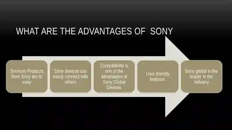 Sony TR-55 3