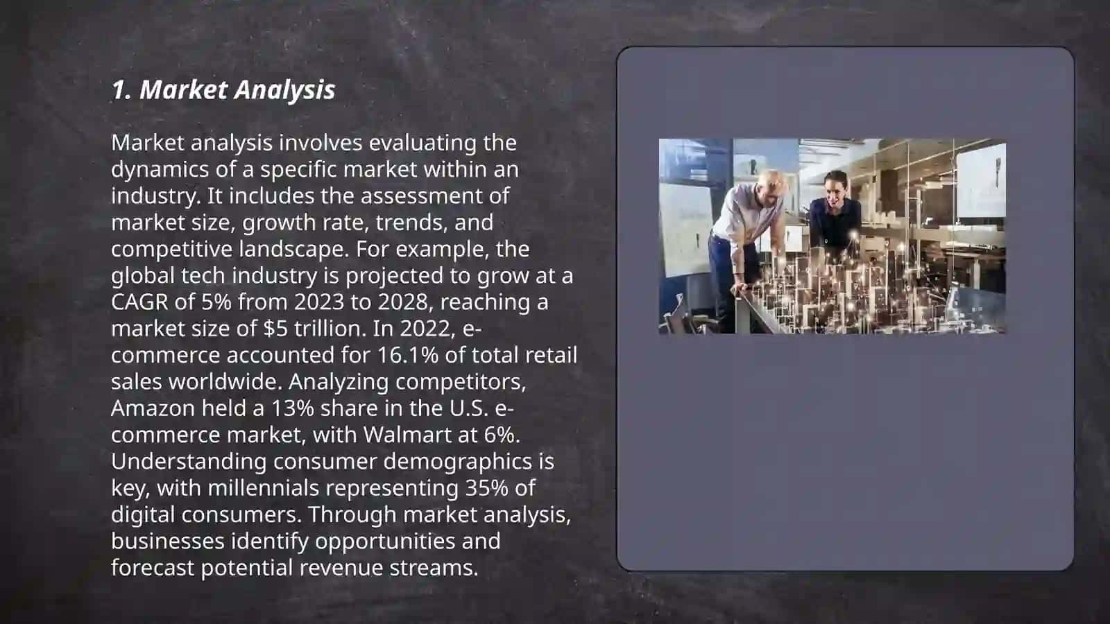 Market Analysis 3
