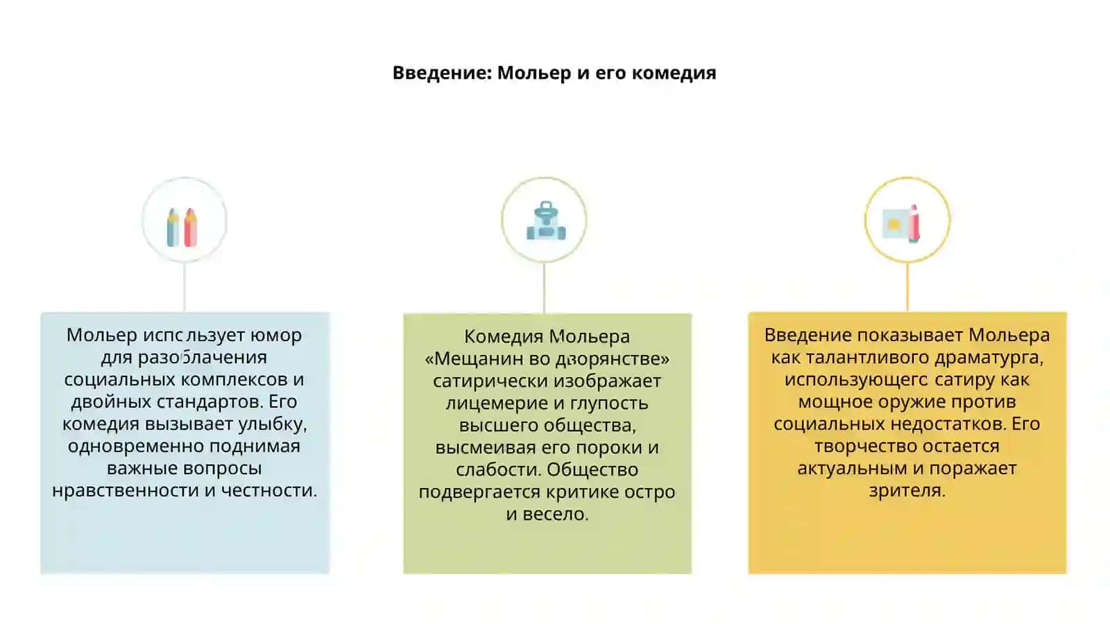 Мещанин во дворянстве 3