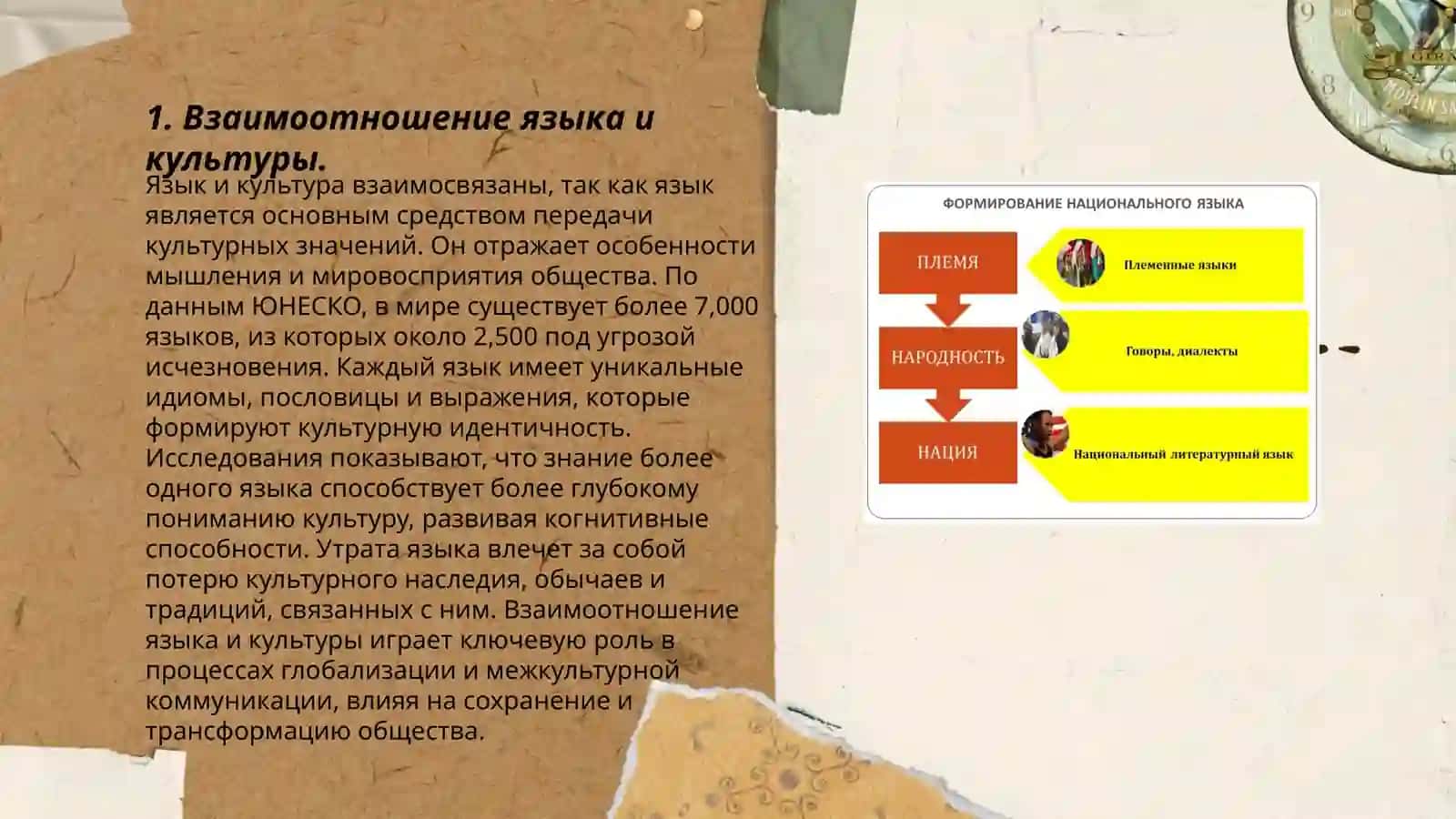 Язык народности и национальные языки 3