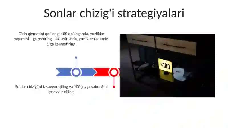 Sonlar chizig'i strategiyalari 3
