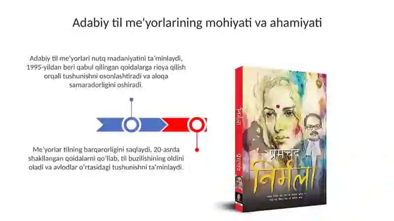 Adabiy til me'yorlari 3
