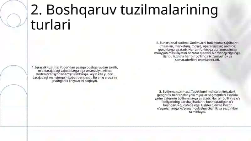Tashkiliy ierarxiya 3