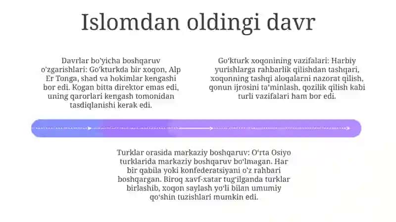 Turkistonda Boshqaruv Tizimini Shakillanishi 3