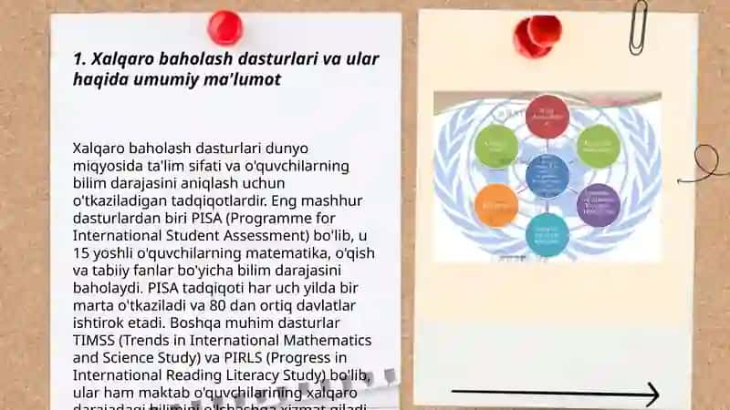 Xalqaro baholash dasturlarining tahlili 3