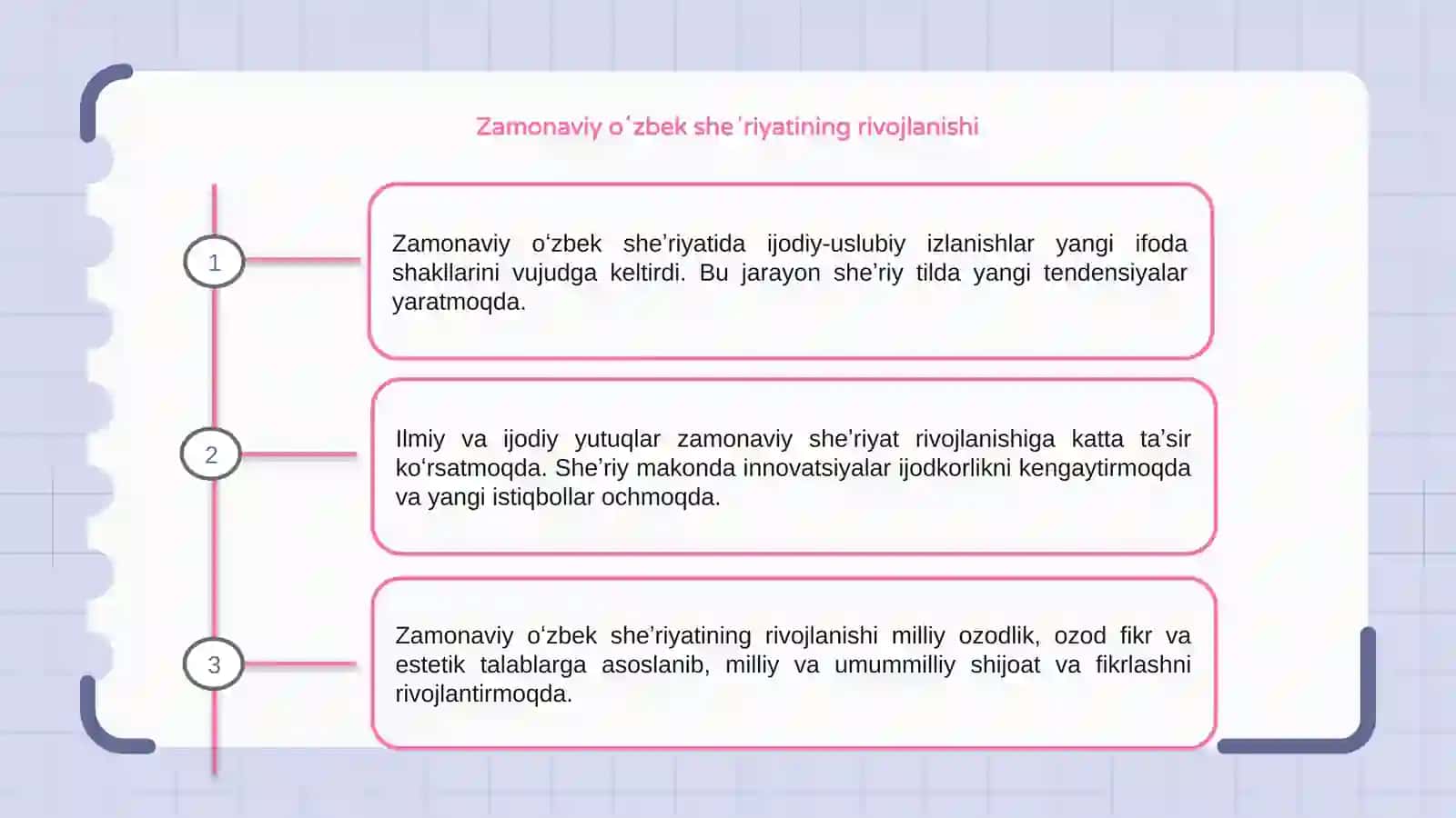 Zamonaviy oʻzbek sheʼriyatidagi ijodiy-uslubiy izlanishlar 3