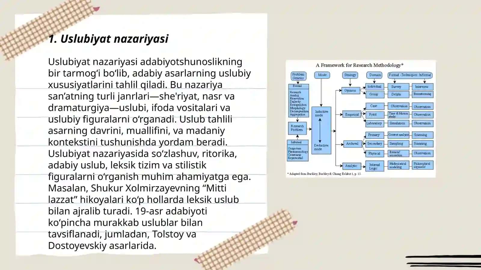 Uslubiyat nazariyasi 3