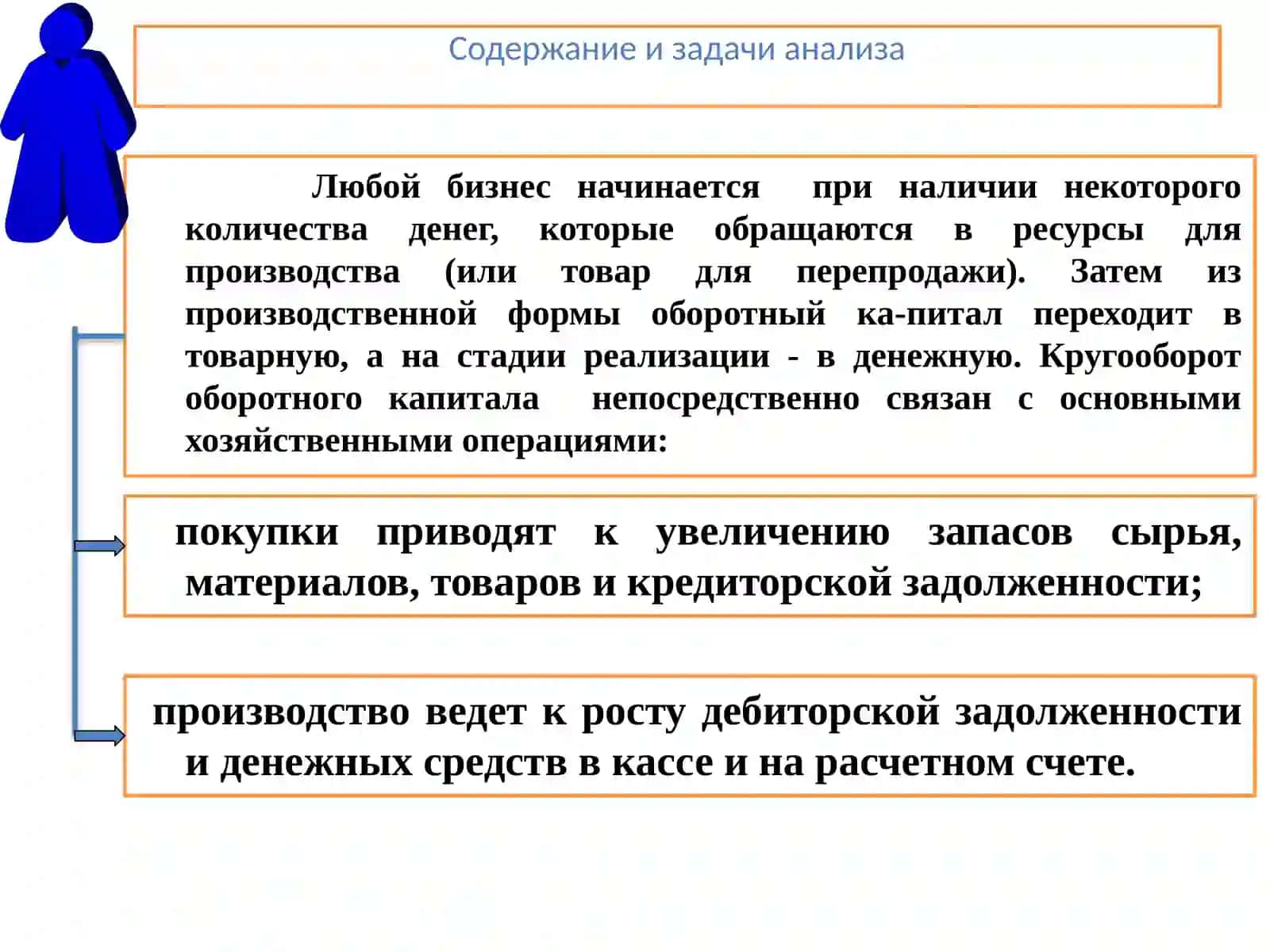Анализ денежных потоков 3