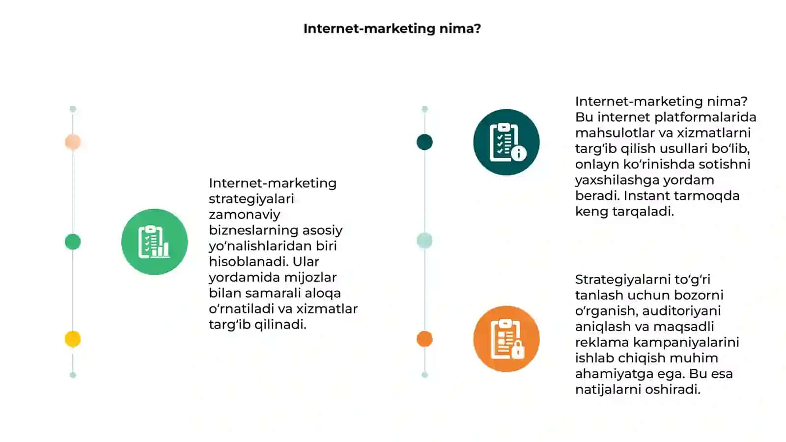 Internet-marketing strategiyalari 3