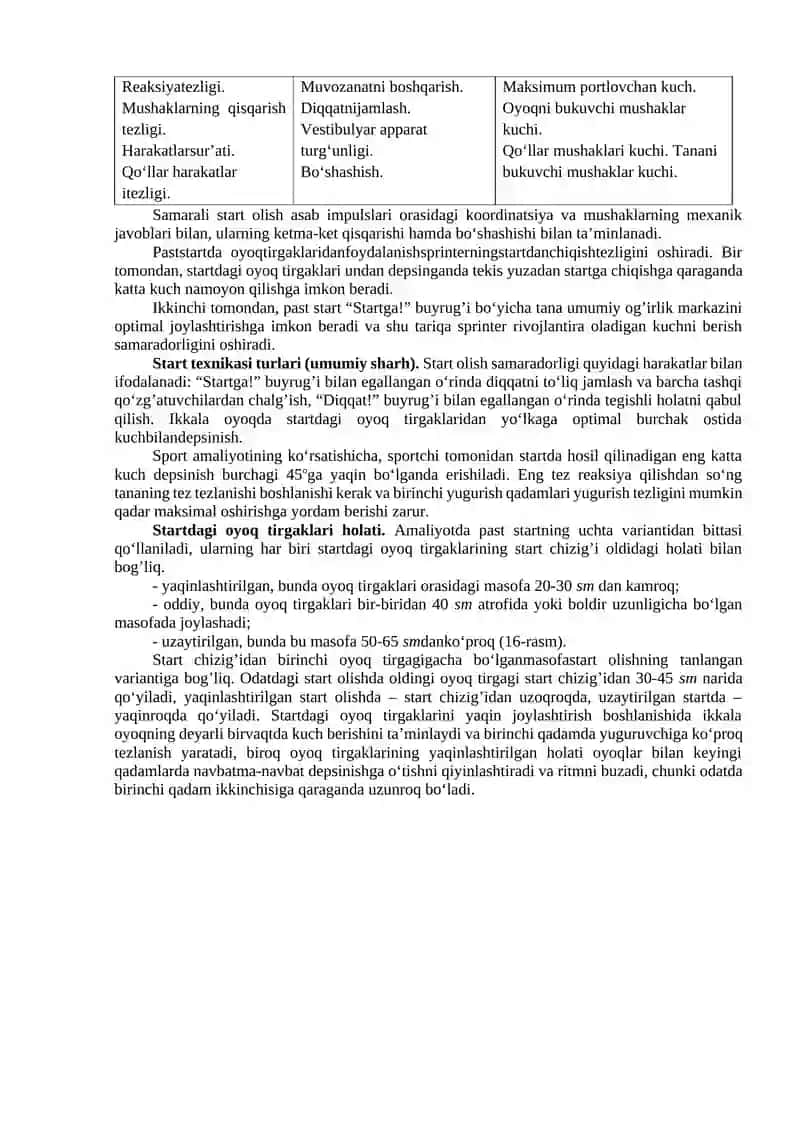 Qisqa masofalarga yugurish texnikasi 3