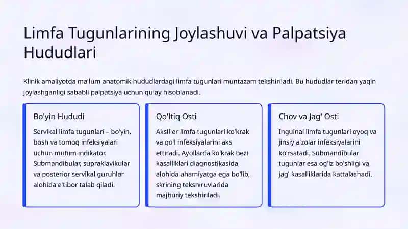 Limfa Tugunlarini Palpatsiya Qilish: Klinik Amaliyot Asoslari 3