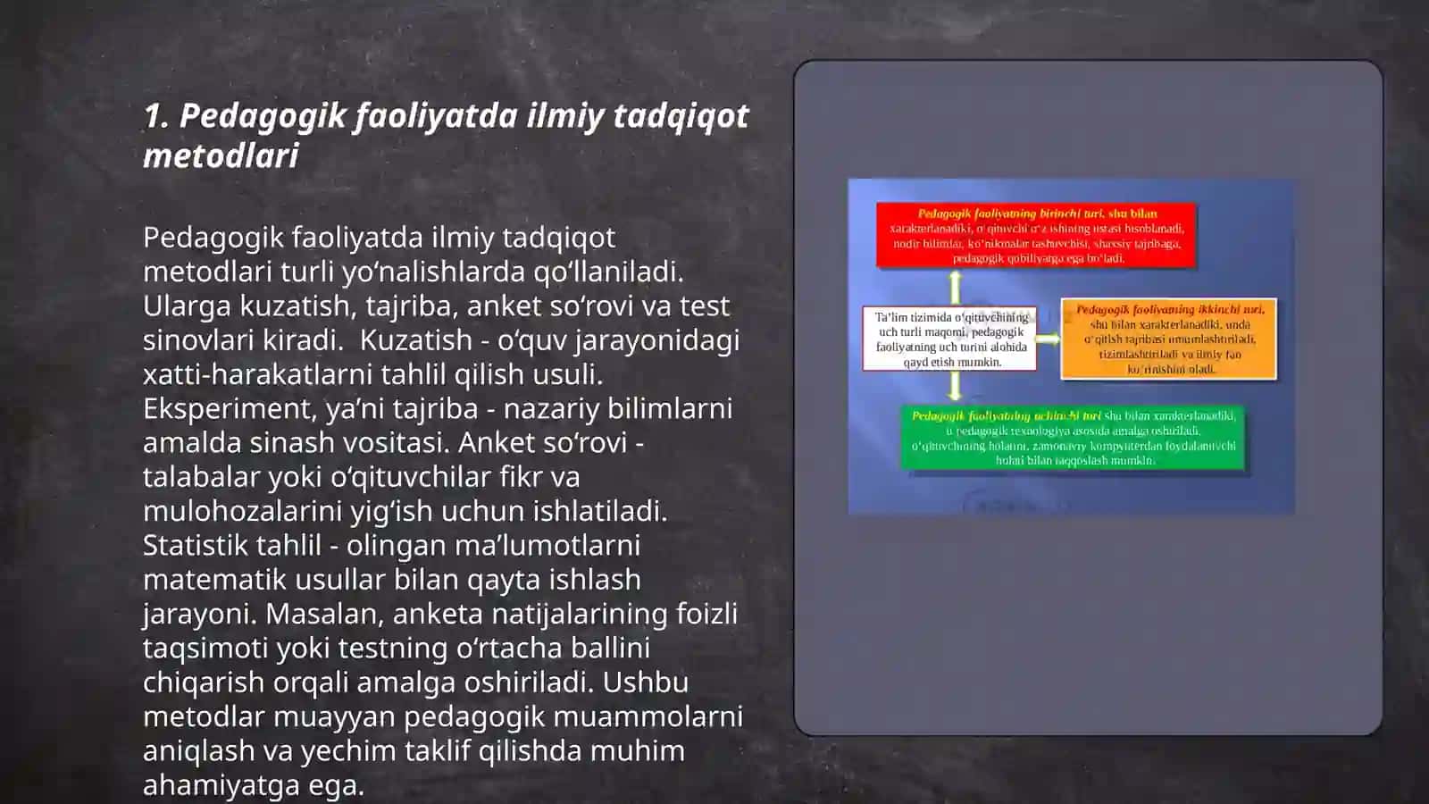 Pedagogik faoliyatni ilmiy tashkil etish 3