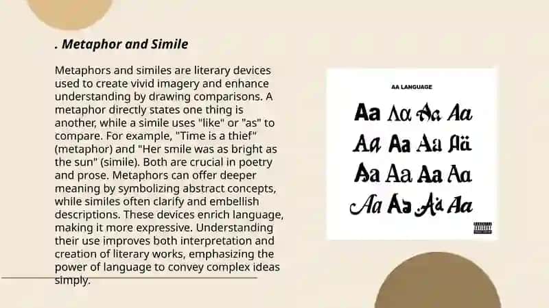 The Language of Poetry 3