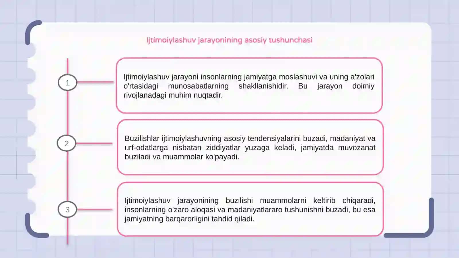 Ijtimoiylashuv jarayonining buzilishi 3