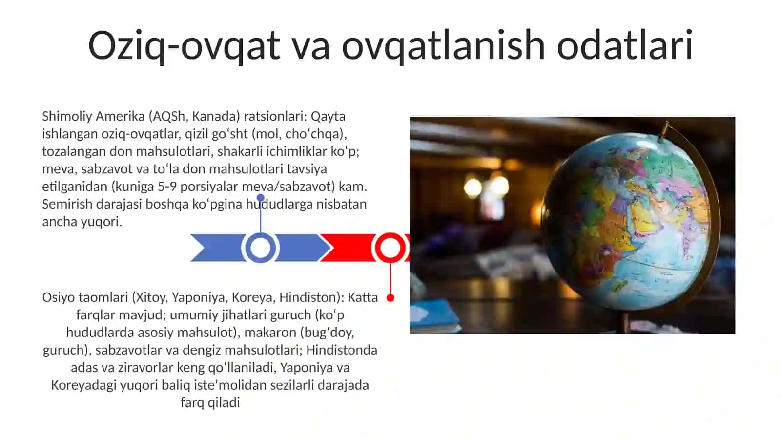 Oziq-ovqat va ovqatlanish odatlari 3