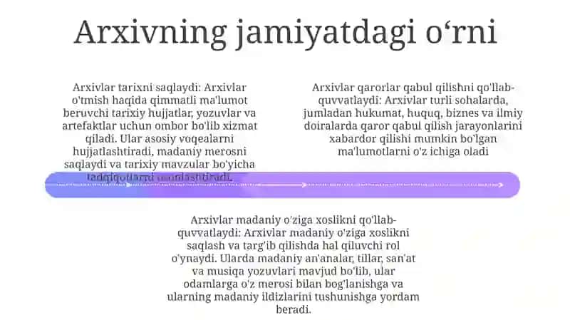 Arxivshunoslik ToʻGʻRisida Umumiy MaʼLumotlar 3