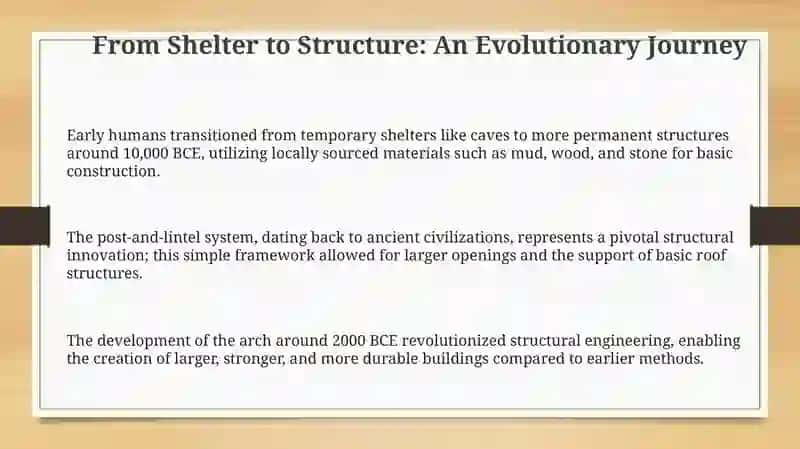 From Shelter to Structure: A History of Housing 3