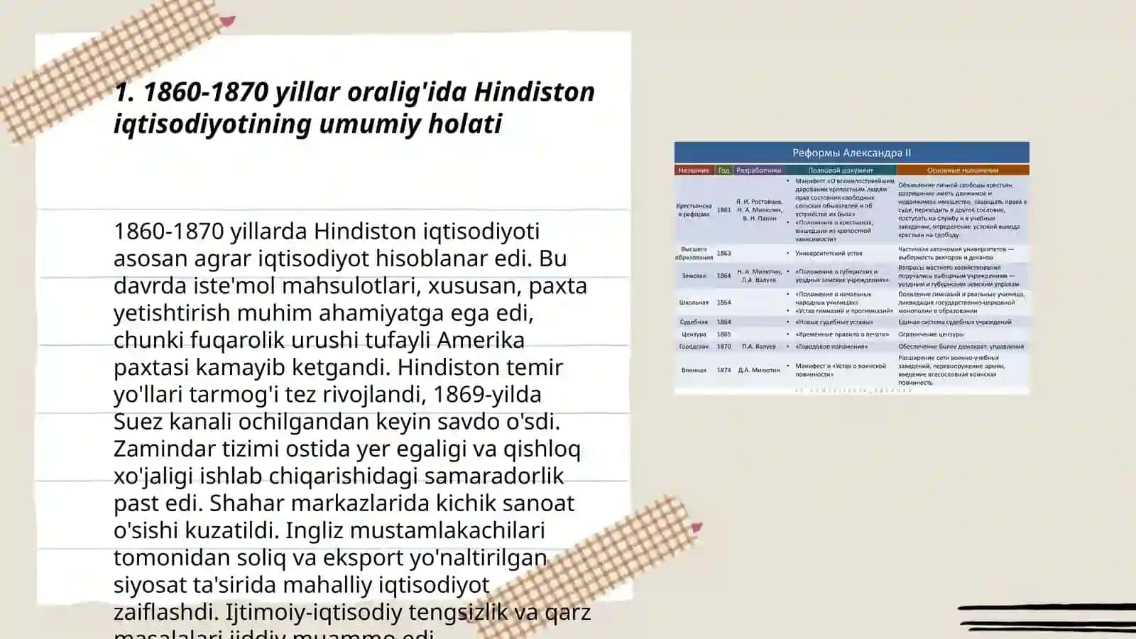 1860-1890 yillarda Hindiston iqtisodiyoti 3