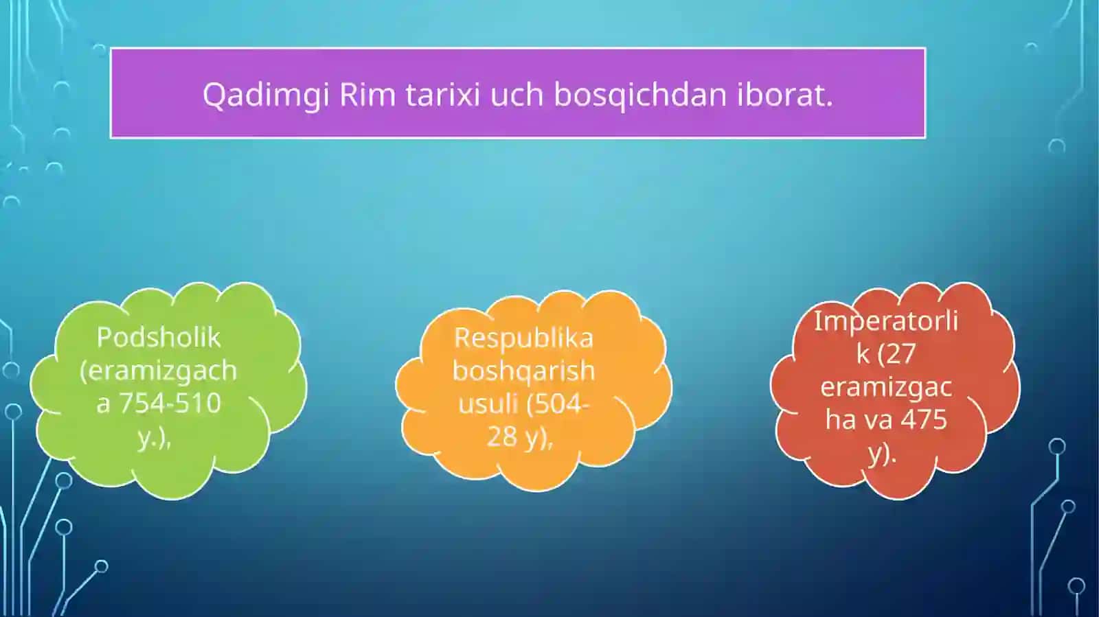 QADIMGI RIMDA ILMIY BILIMLARNING TARAQQIY ETISHI 3