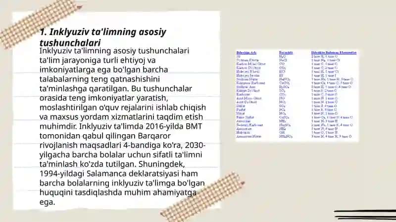 Inklyuziv ta'limning asosiy tushunchalari 3