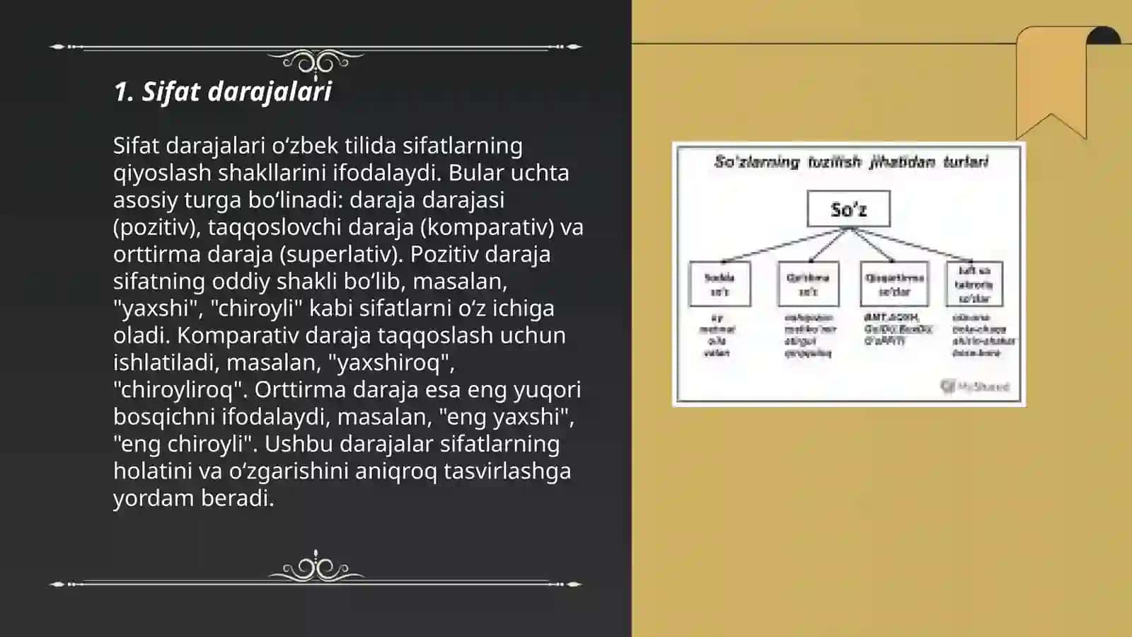 Normuratov Sanjarbek 3