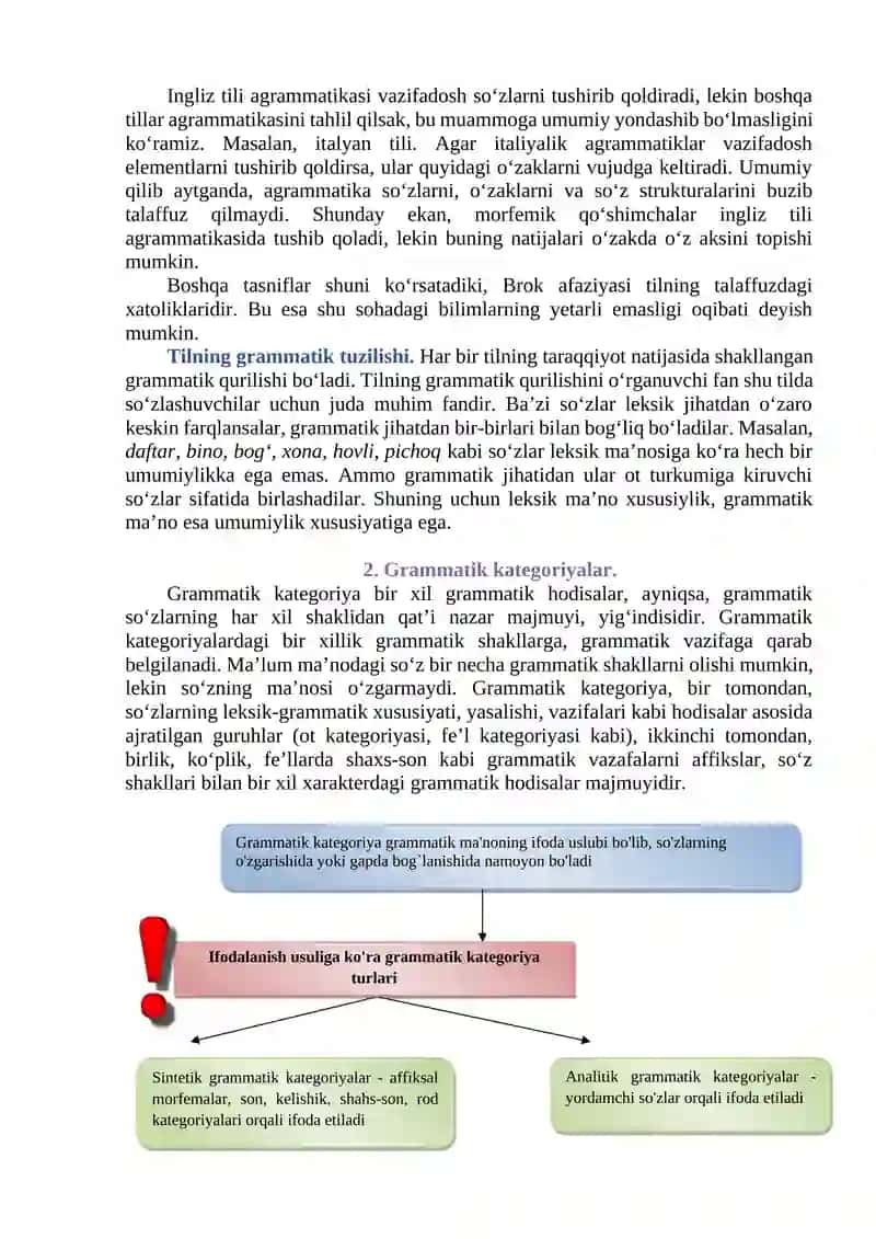TILNING GRAMMATIK QURILISHI 3