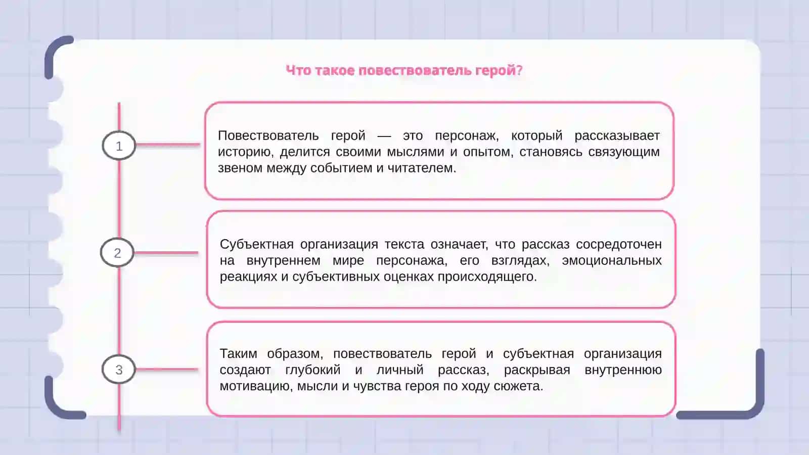Повествователь герой: и субъектная организация текста 3