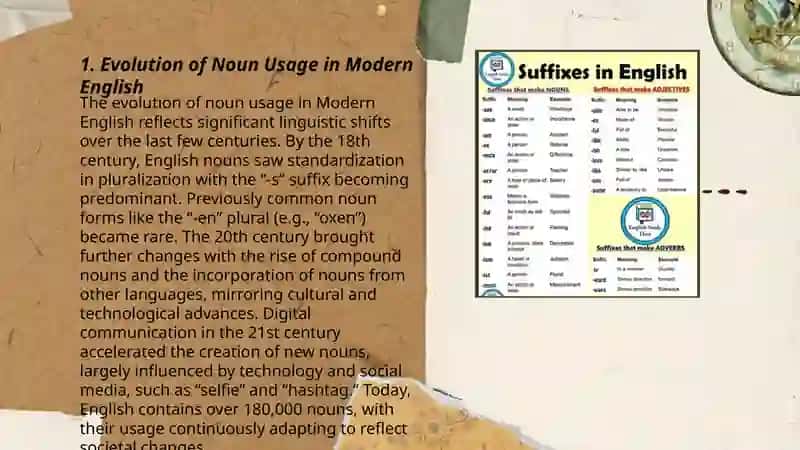 Changes in Modern English Noun and Its Grammatical Categories 3
