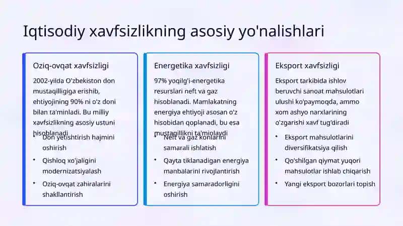 O'zbekistonning iqtisodiy xavfsizligini ta'minlash omillari 3