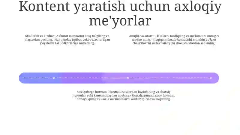 Bloger Va Vaynerda Kasbiy Etiket 3