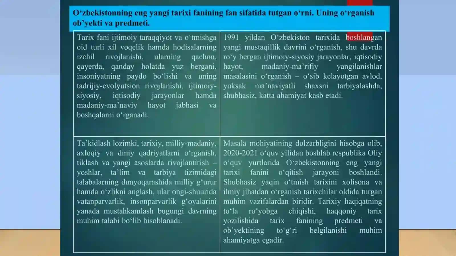 O‘zbekistonning eng yangi tarixi 3
