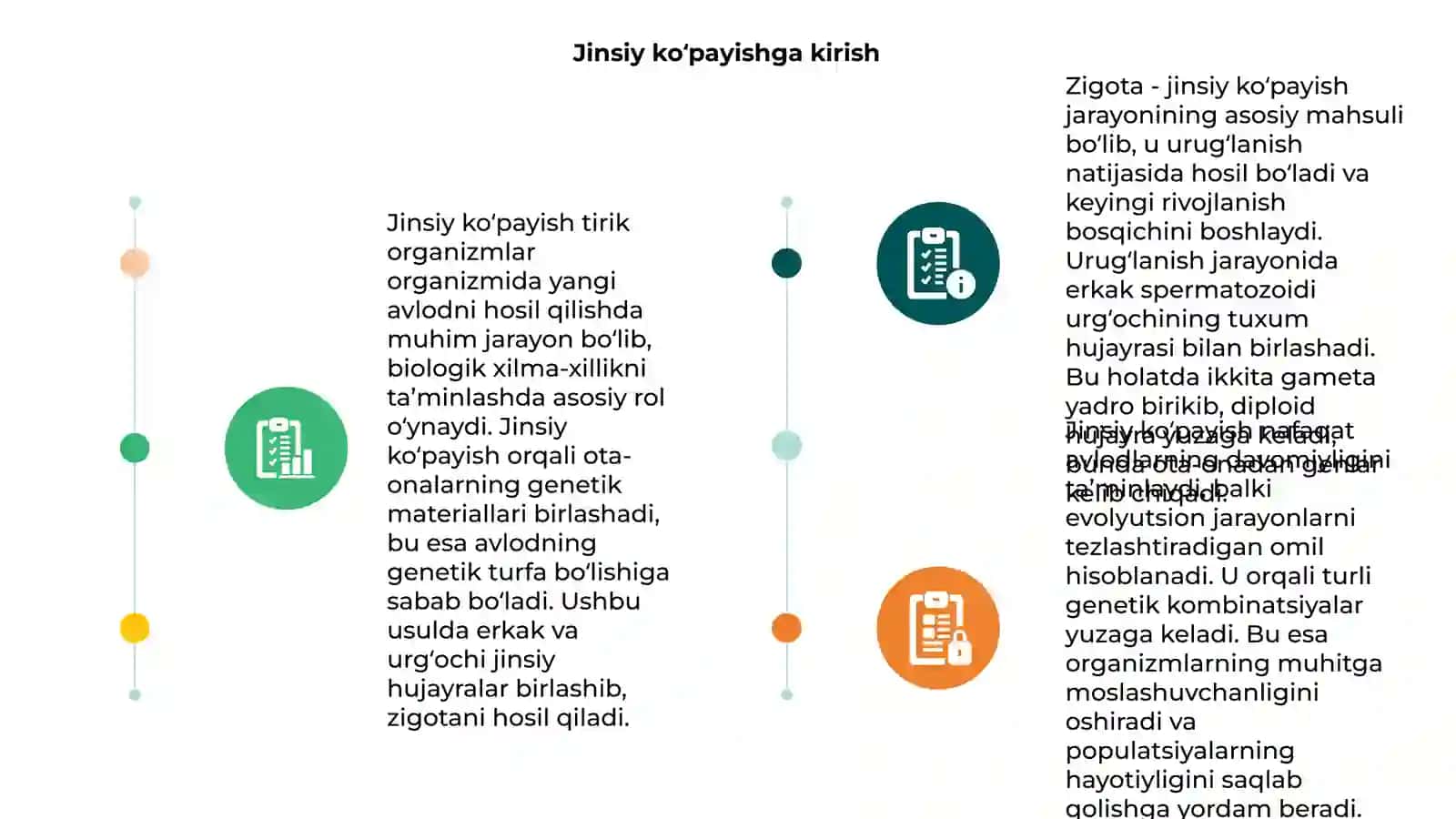 Jinsiy ko'payishning sitologik asoslari 3