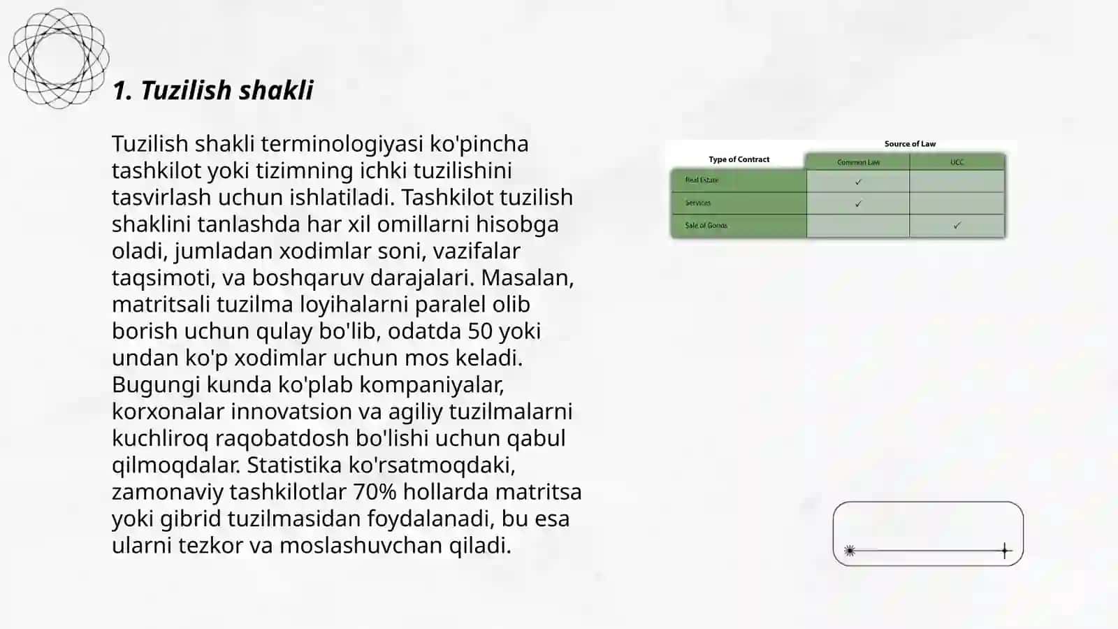 Tuzilish shakli 3