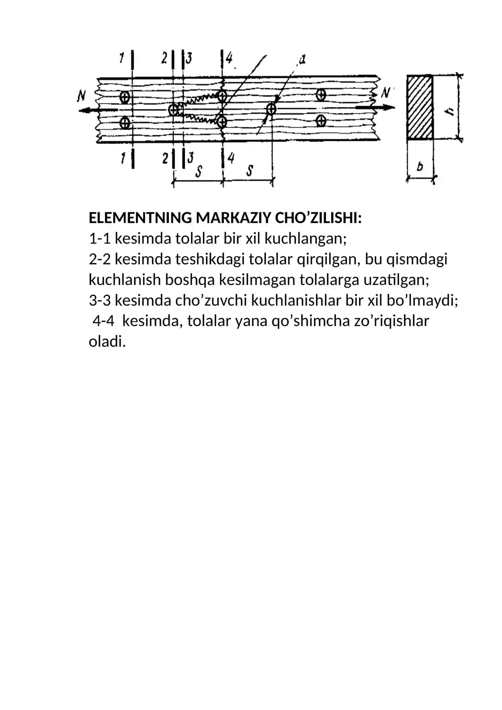 Yog’och konstruksiya elementlarining hisobi 3