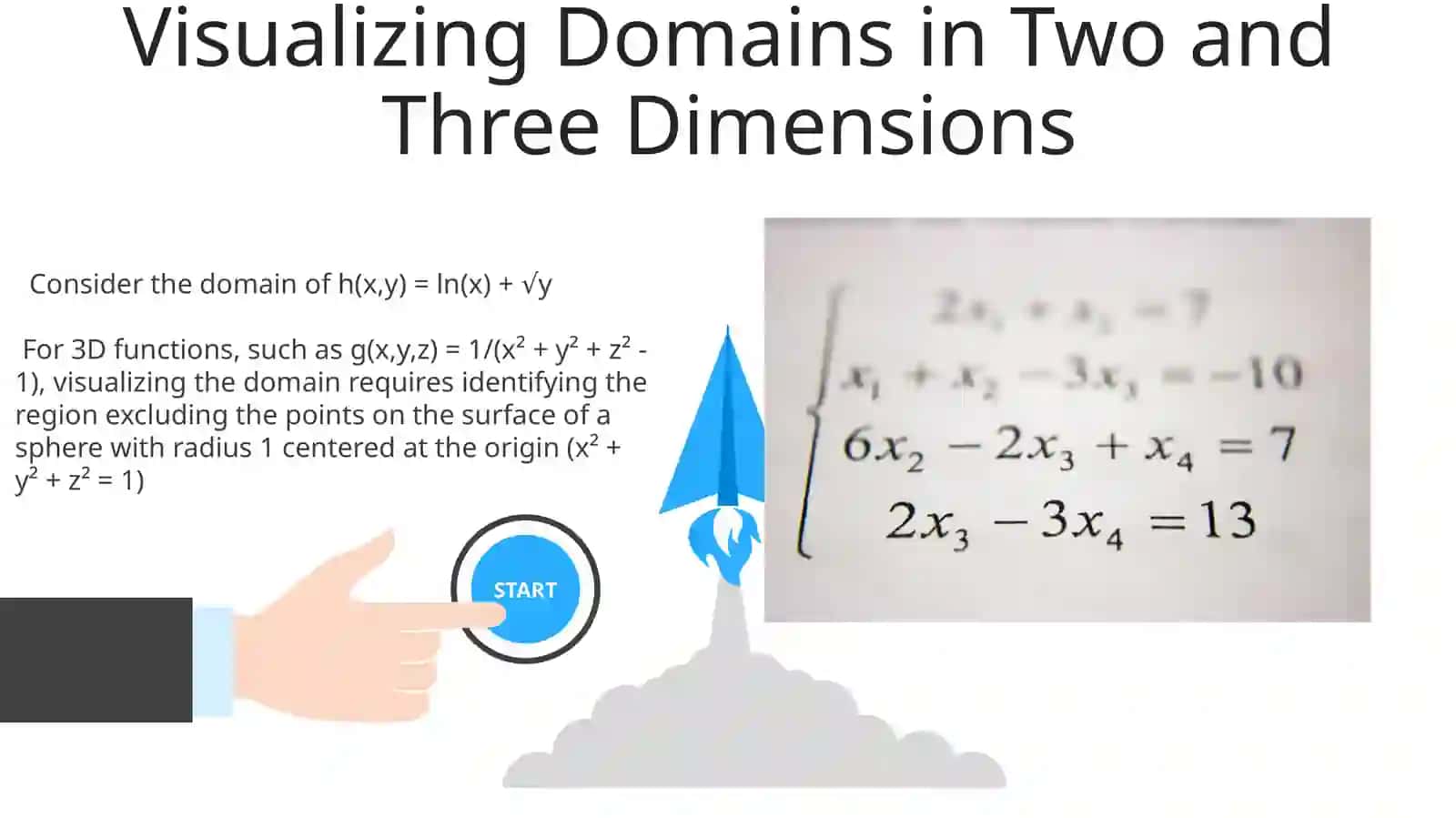 Definition of a multivariable function domain of Definition 3
