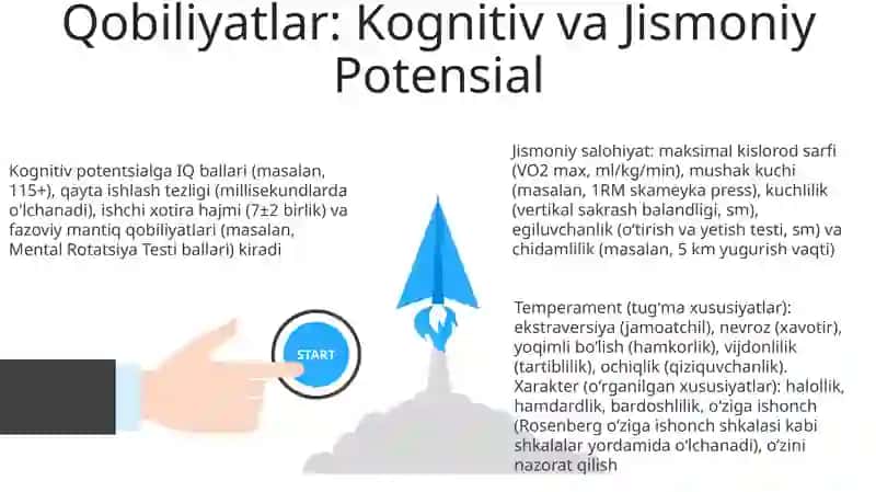 Shaxsning psixologik xususiyatlari 3